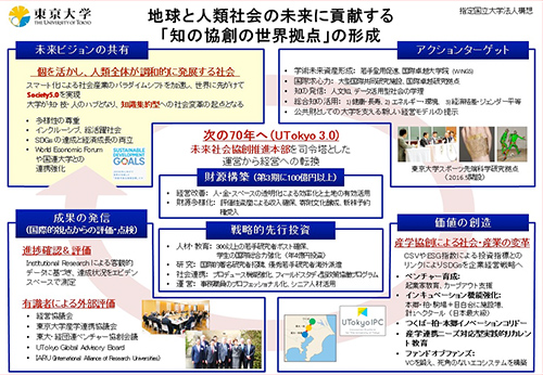 挿絵(策定時プレゼンテーション):「地球と人類社会の未来に貢献する『知の協創の世界拠点』の形成」- 本策定概要は、この後にご紹介する「東京大学指定国立大学法人構想(要約)」PDFで確認いただけます。