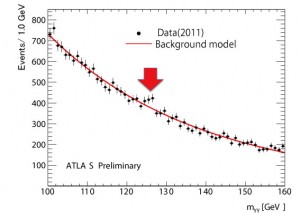 fig4-en data