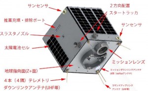 東京大学が開発中の6.8m分解能の地球観測衛星「ほどよし1号」 © Nakasuka laboratory 東京大学が開発中の6.8m分解能の地球観測衛星「ほどよし1号」 © Nakasuka laboratory