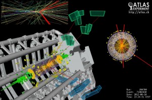 アトラス実験で観測されたヒッグス粒子候補。ATLAS Experiment © 2012 CERN (License: CC-BY-SA-3.0) http://cds.cern.ch/record/1605821 アトラス実験で観測されたヒッグス粒子候補。ATLAS Experiment © 2012 CERN (License: CC-BY-SA-3.0) http://cds.cern.ch/record/1605821