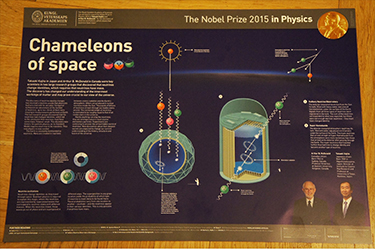 Nobel Poster for the 2015 Nobel Prize in Physics. The poster explains Professor Kajita's and Professor McDonald's research achievements under the theme