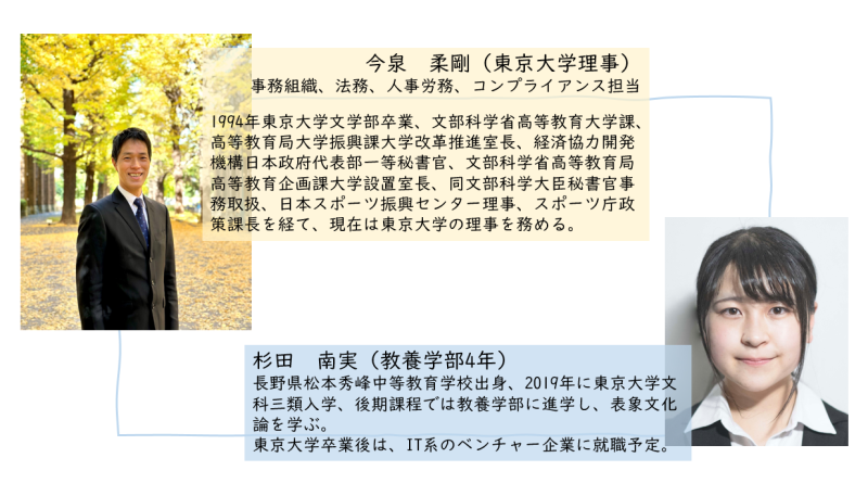 プロフィール 今泉 柔剛(東京大学理事) 事務組織、法務、人事労務、コンプライアンス担当 1994年東京大学文学部卒業、文部科学省高等教育大学課、高等教育局大学振興課大学改革推進室長、経済協力開発機構日本政府代表部一等秘書官、文部科学省高等教育局高等教育企画課大学設置室長、同文部科学大臣秘書官事務取扱、日本スポーツ振興センター理事、スポーツ庁政策課長を経て、現在は東京大学の理事を務める。 杉田 南実(教養学部4年) 長野県松本秀峰中等教育学校出身、2019年に東京大学文科三類入学、後期課程では教養学部に進学し、表象文化論を学ぶ。東京大学卒業後は、IT系のベンチャー企業に就職予定。