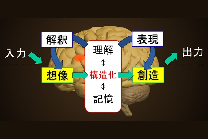 images