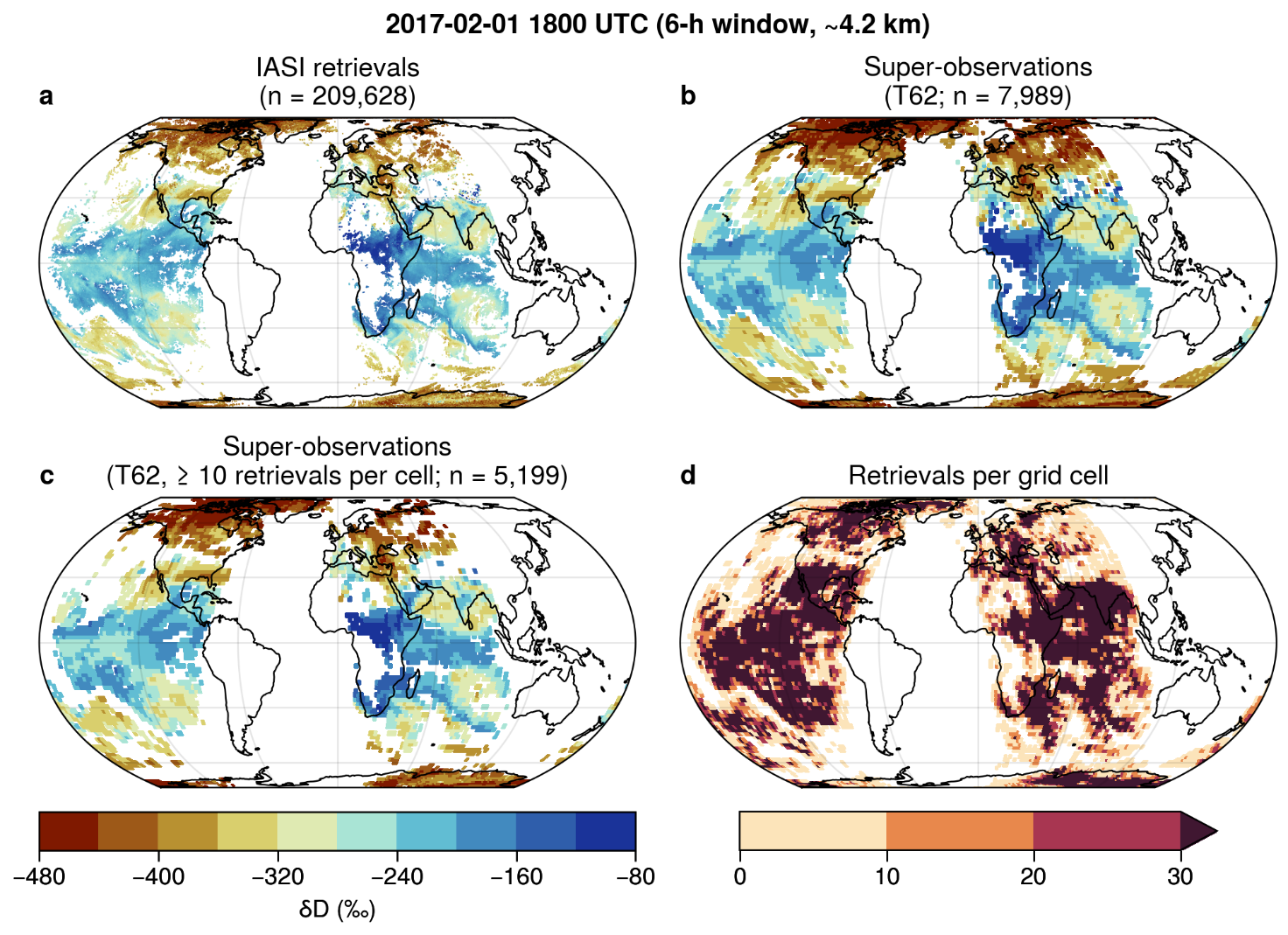 A four-panel figure shows oval-shaped world maps arranged in a 2×2 grid, each overlaid with patches of blue, green, yellow and brown shading, with two horizontal color scales along the bottom.